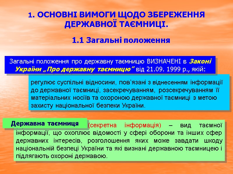 регулює суспільні відносини, пов’язані з віднесенням інформації до державної таємниці, засекречуванням, розсекречуванням її матеріальних